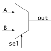MultiplexorMan